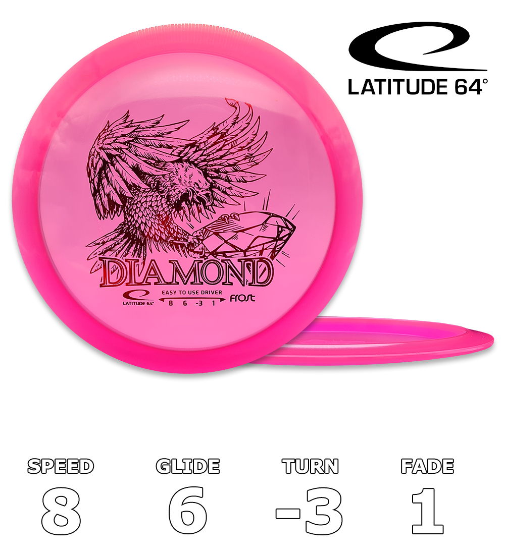Diamantfrost