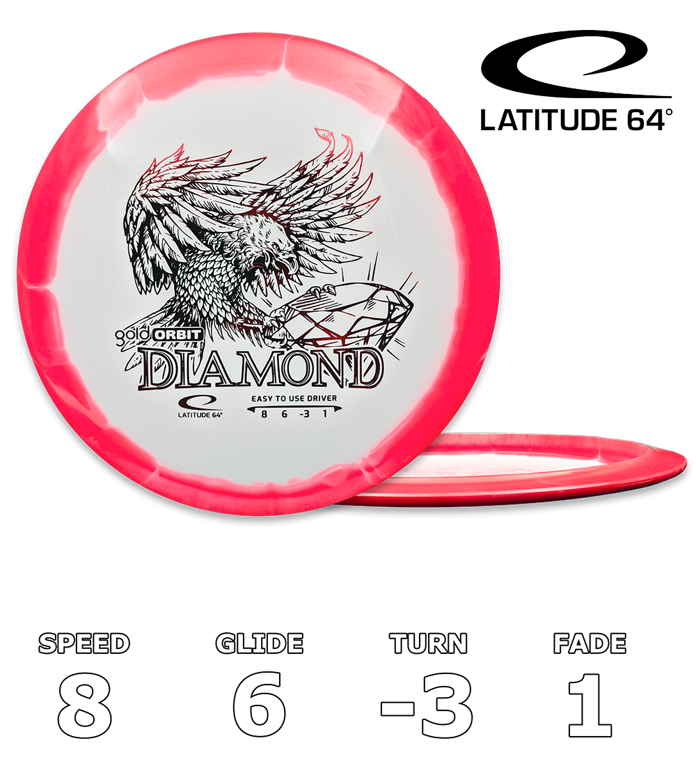 Diamant Guld Orbit