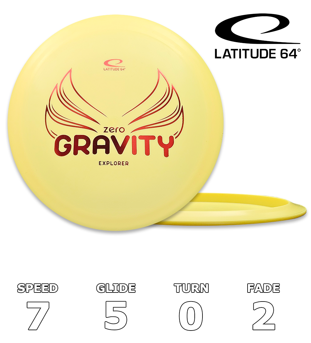 Udforsker Zero Gravity