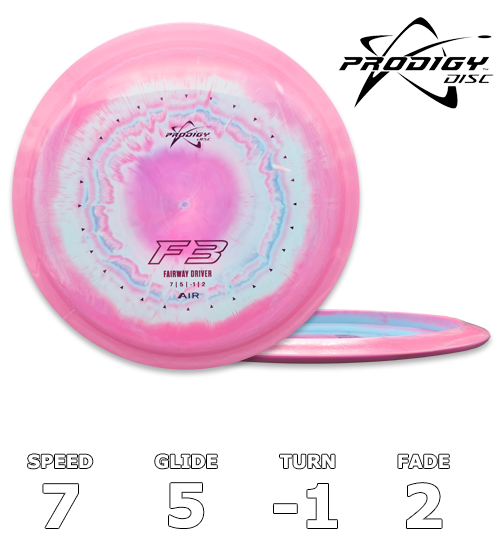 F3 Luftspektrum