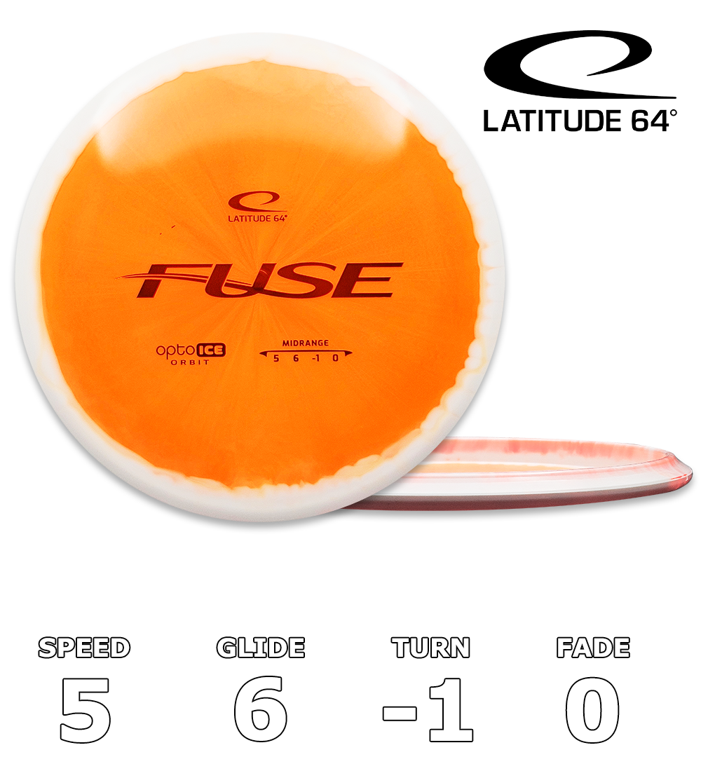 Fuse Opto-Ice Orbit