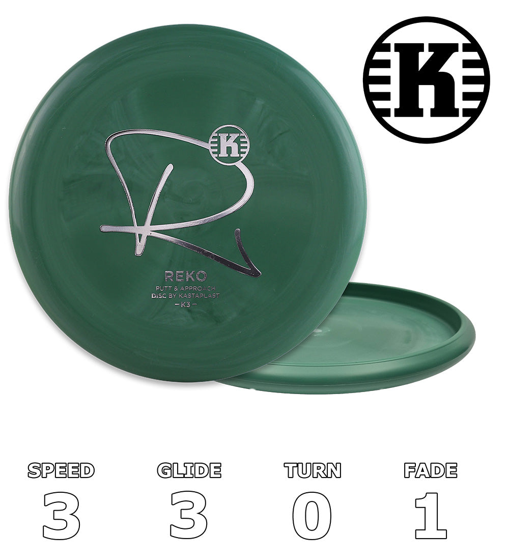 Reko K3 - 10 års jubilæum