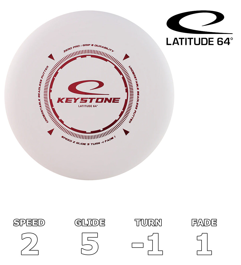 Keystone Zero Pro