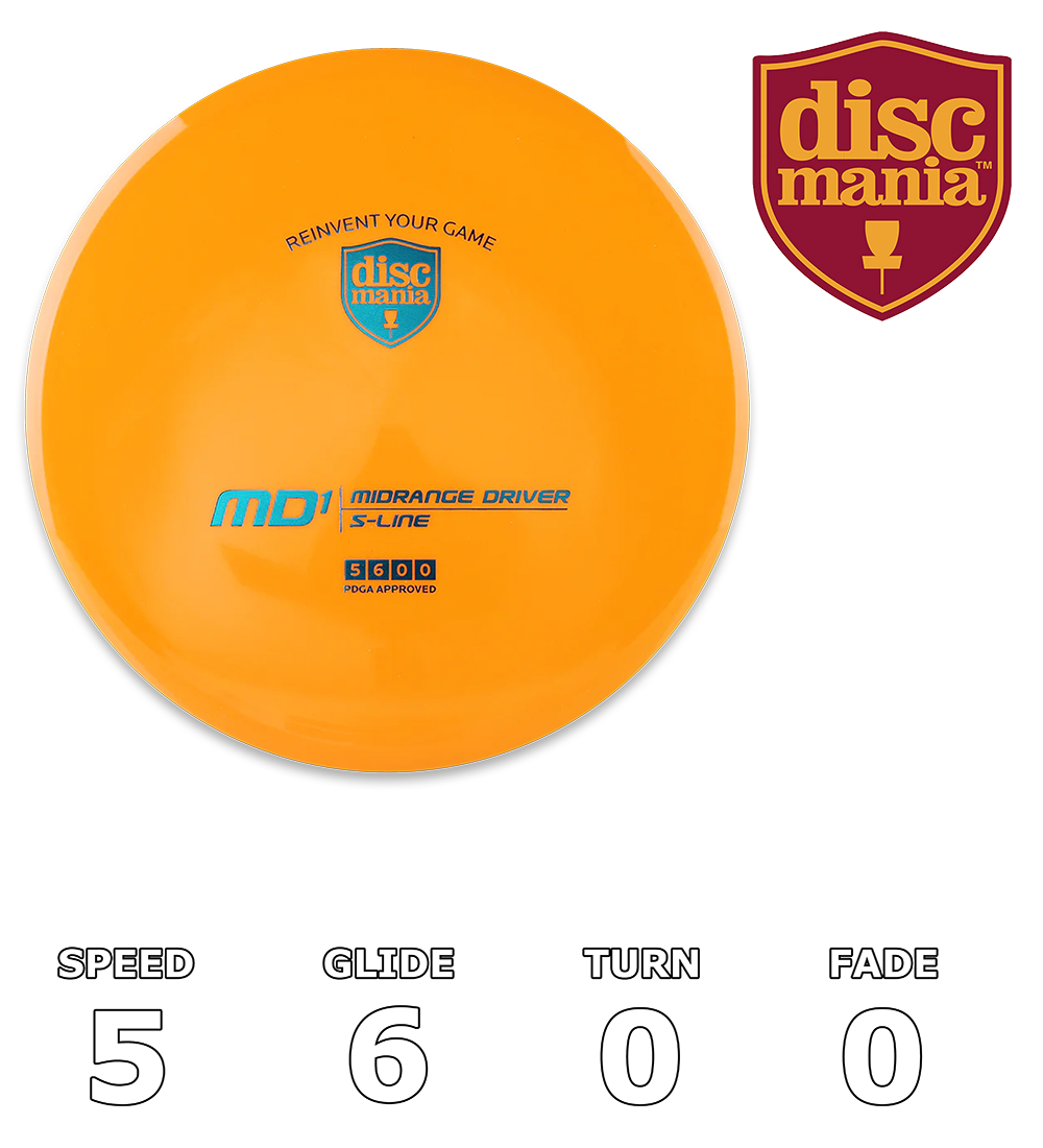 MD1 S-linje
