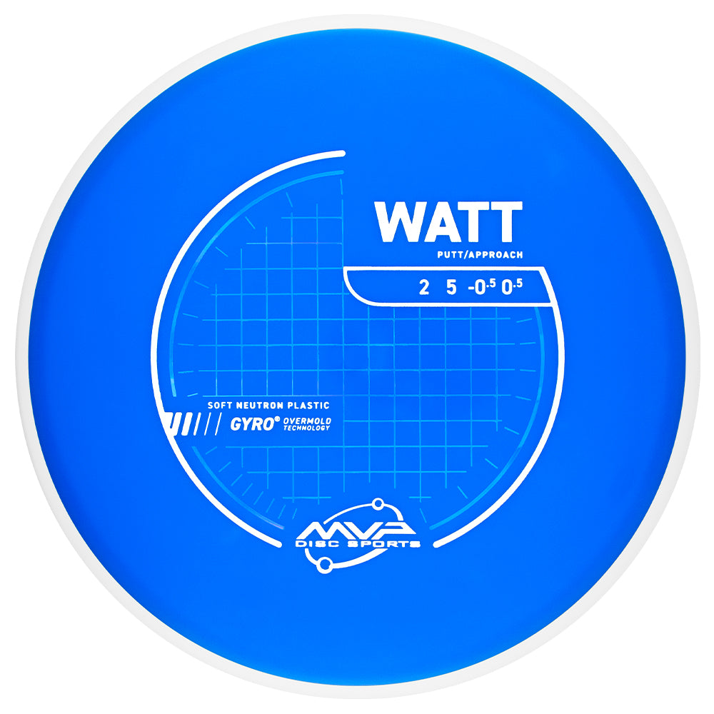 Watt Neutron Soft - PLC