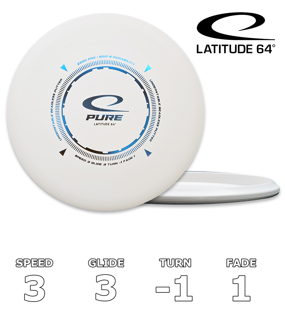 Ren Zero Pro