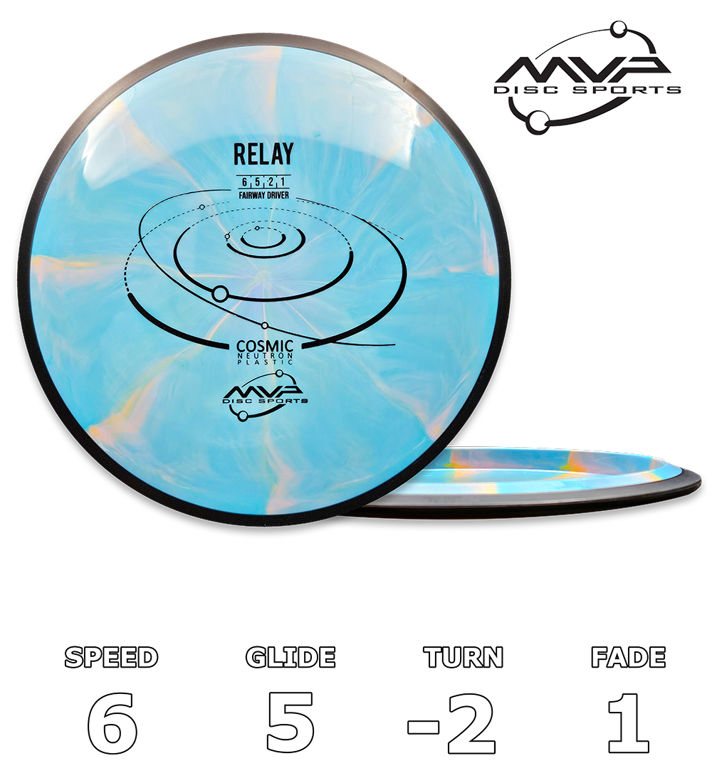 Relæ Neutron Kosmisk