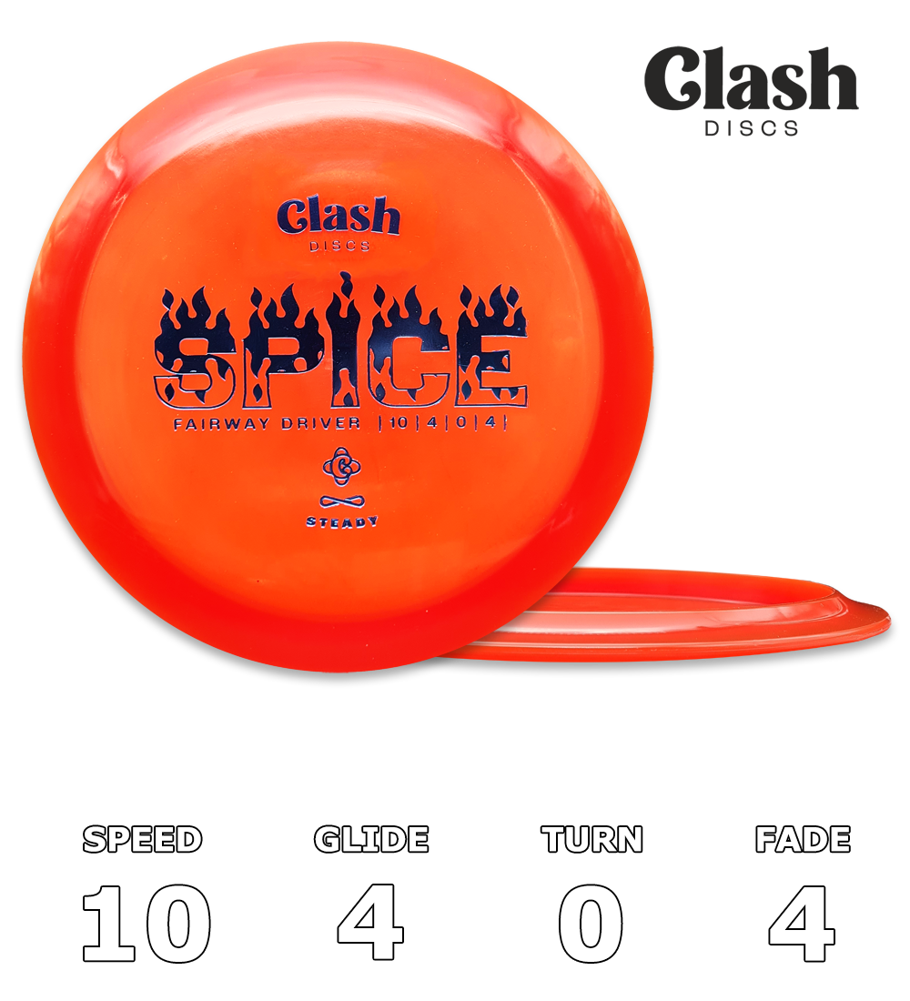 Krydderi Stabil