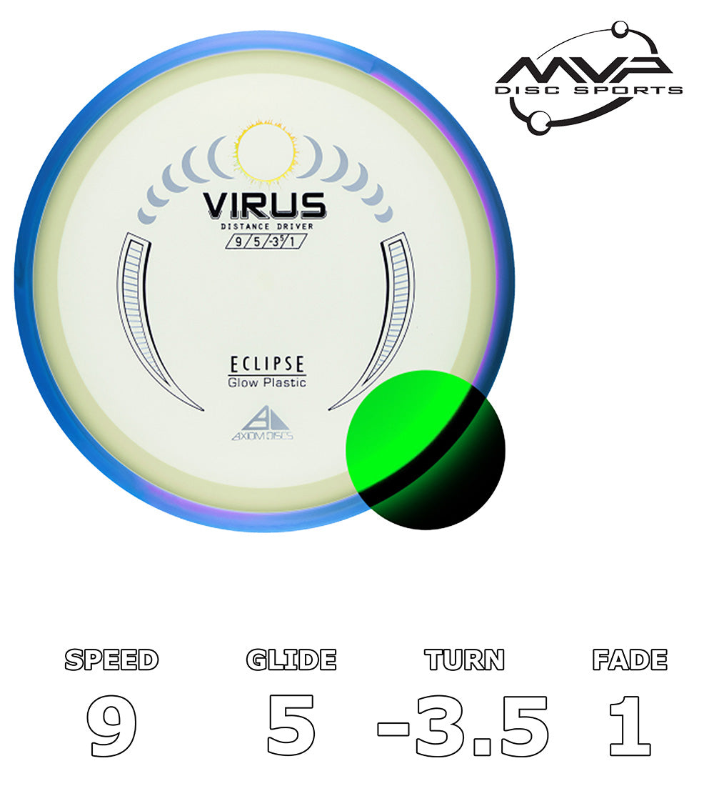 Eclipse-virus
