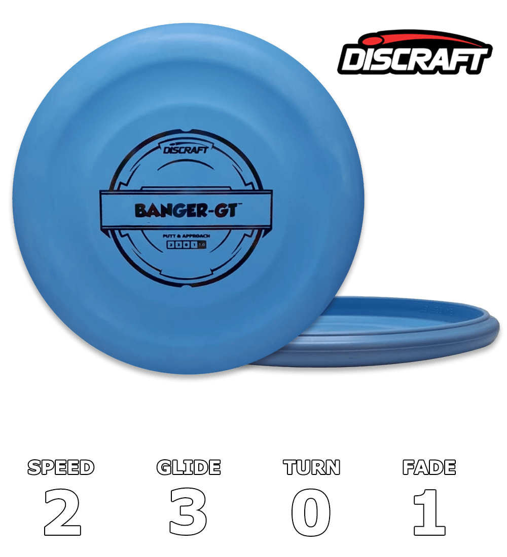 Banger GT Putterlinje