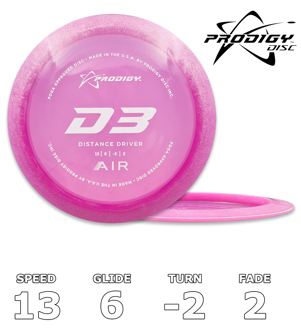 D3 400 Luft