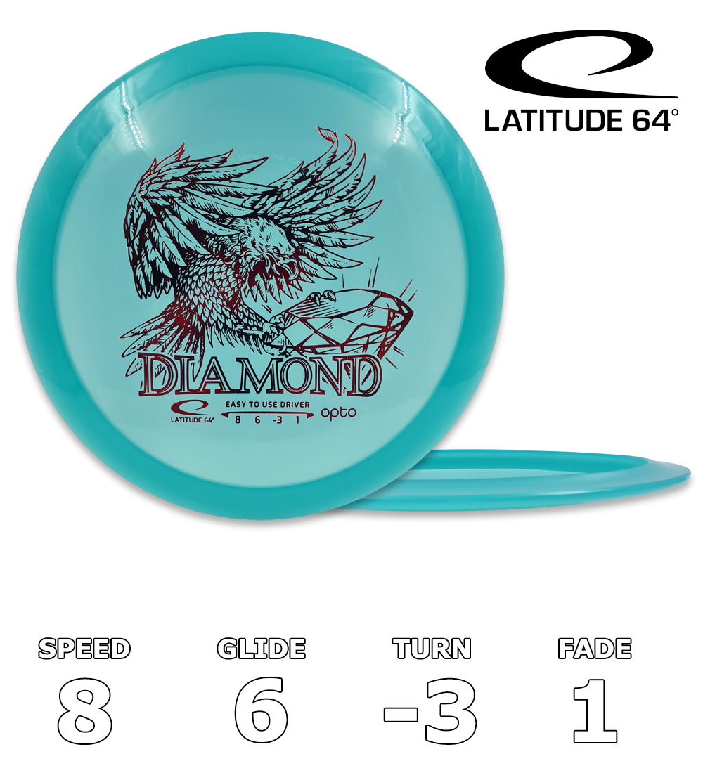 Diamantopto