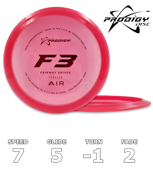 F3 400 Luft