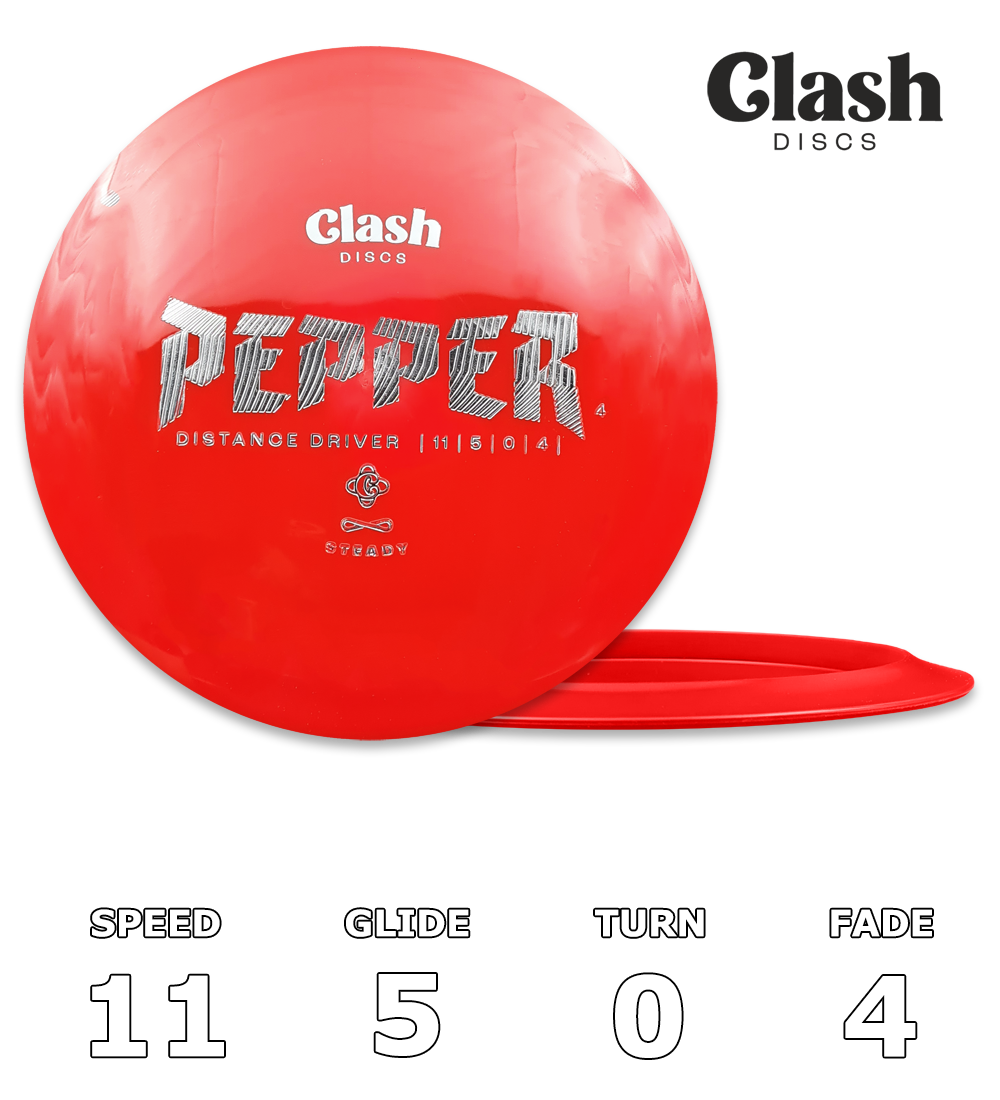 Peber Stabil