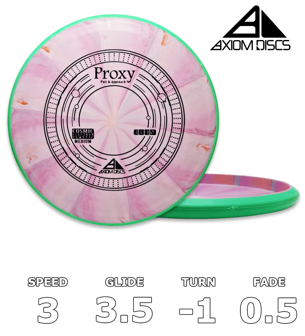 Proxy Elektron Medium Kosmisk