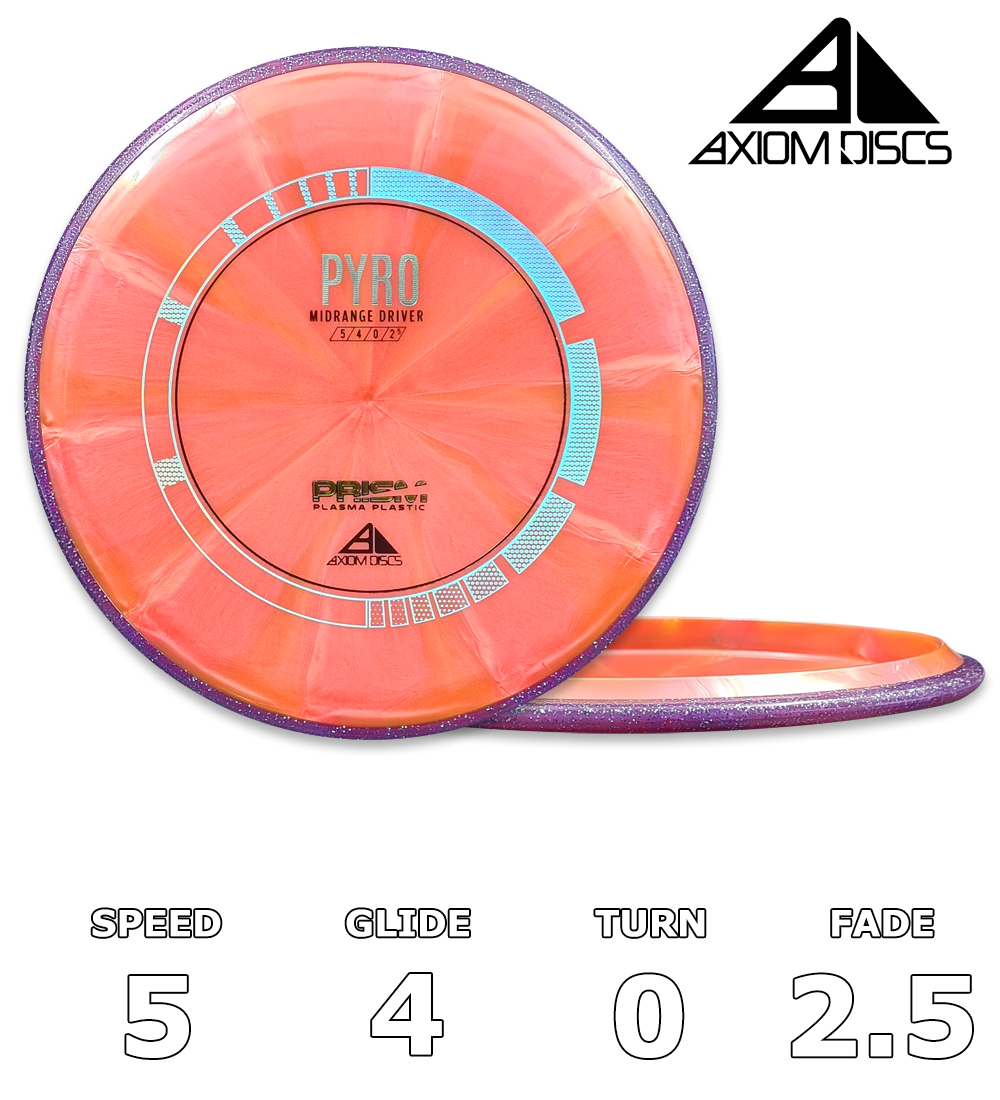 Pyro Prisme Plasma