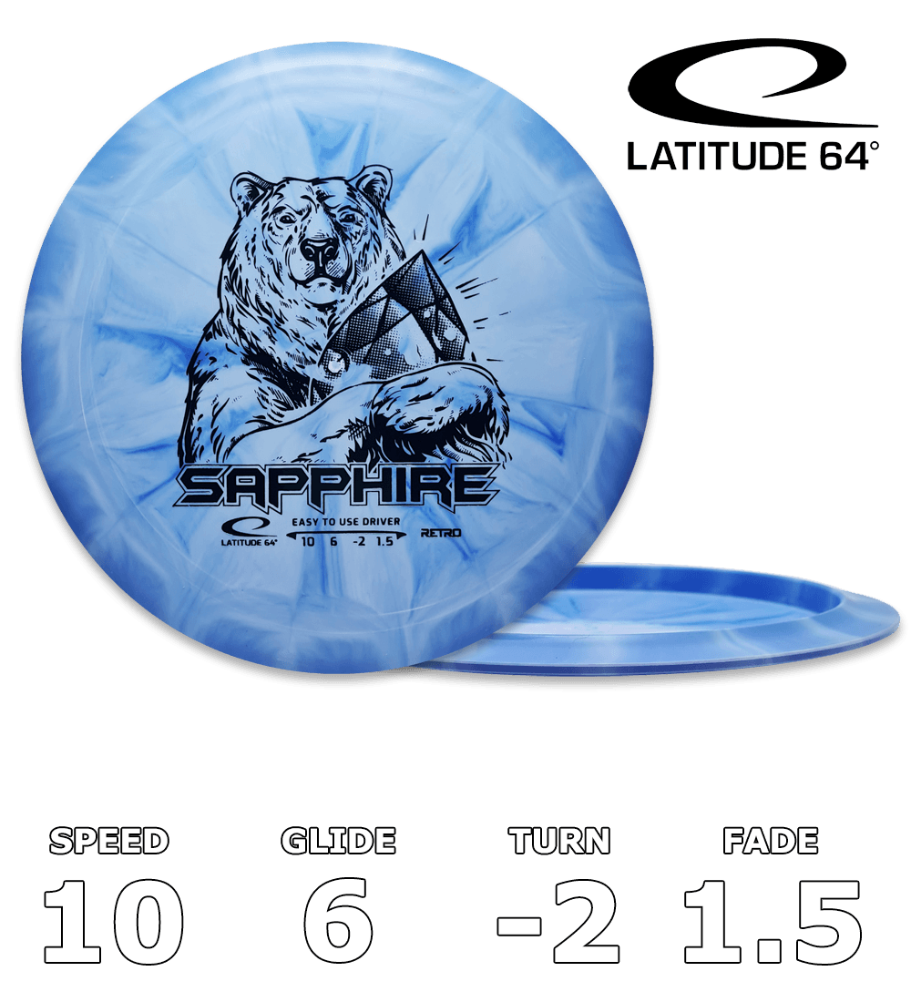 Safir Retro