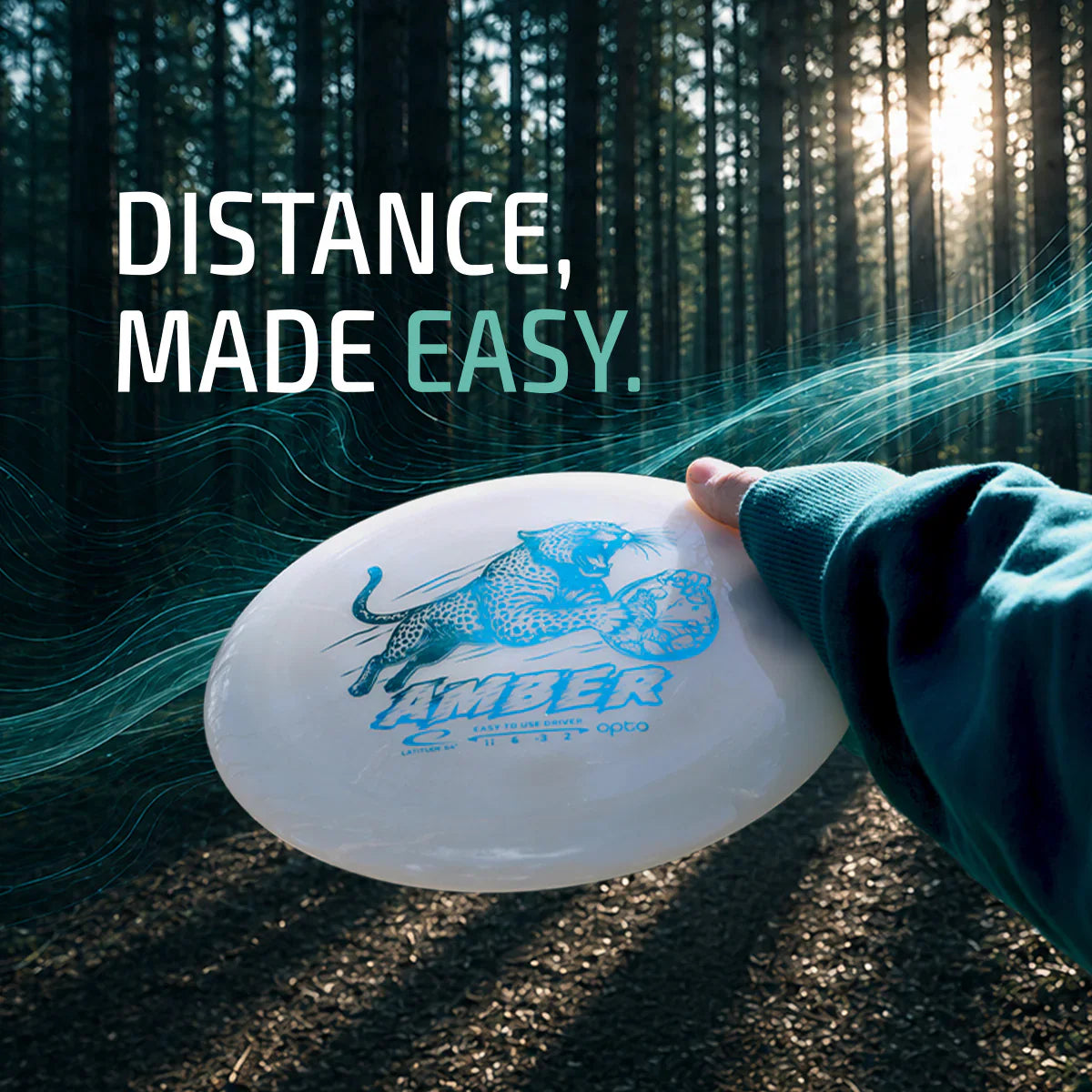 Easy to use By Latitude 64