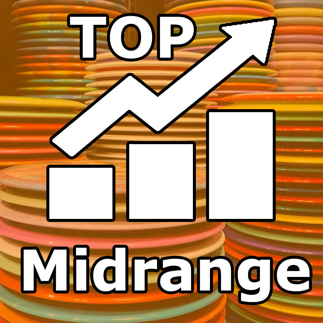 Mest sålda Midrange