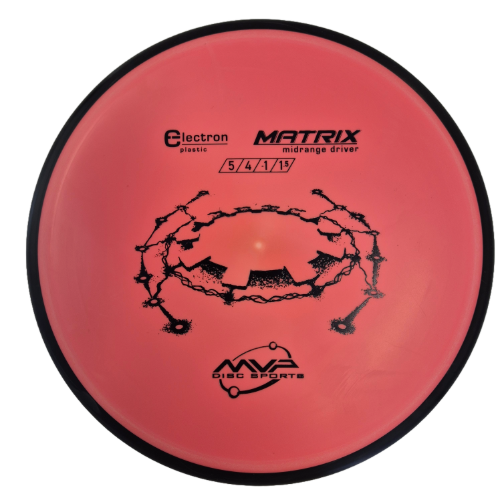 Matrixelektron
