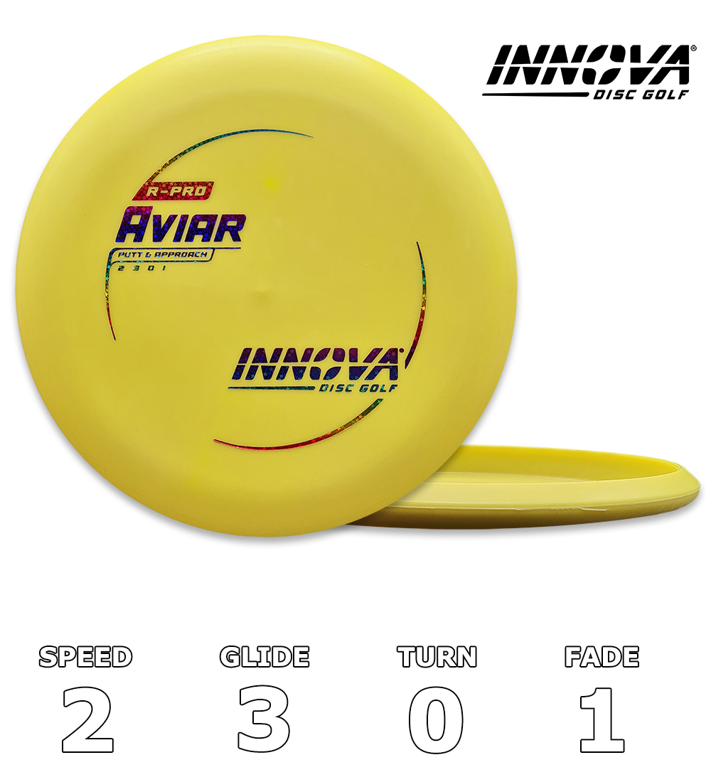 Aviar R-Pro