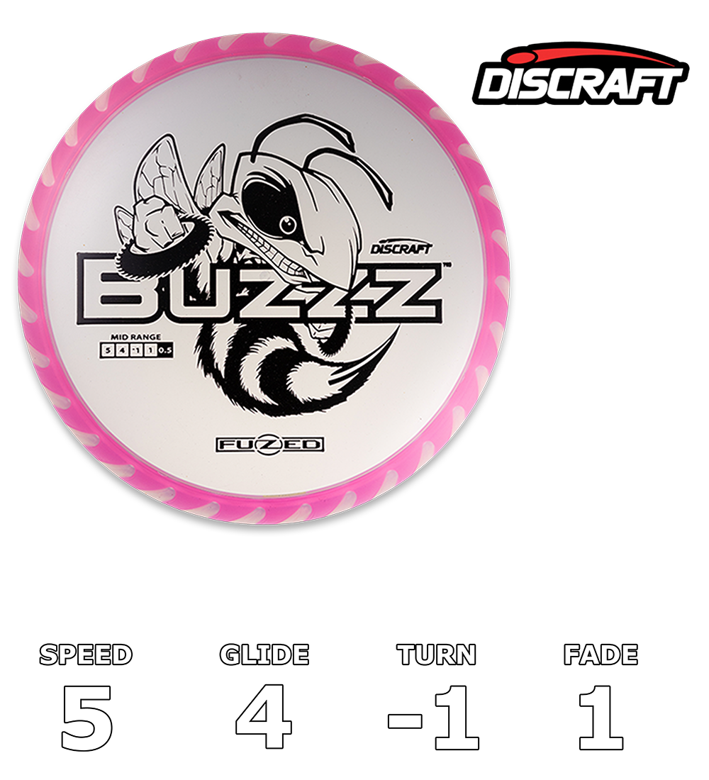 Buzzz Fuzed (Buzzsaw)