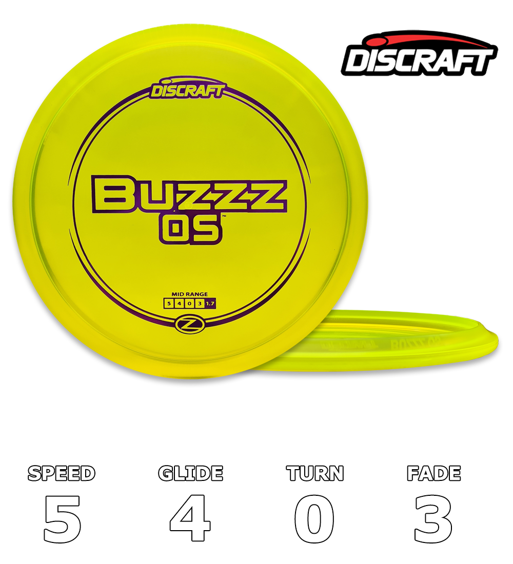Buzzz OS Z