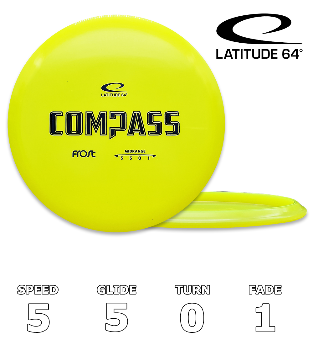 Kompas Frost