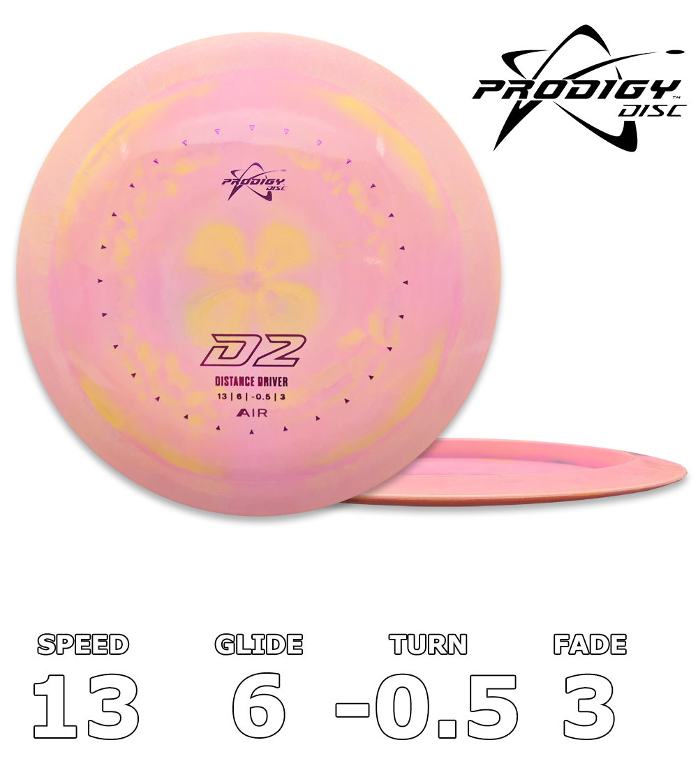 D2 Luftspektrum