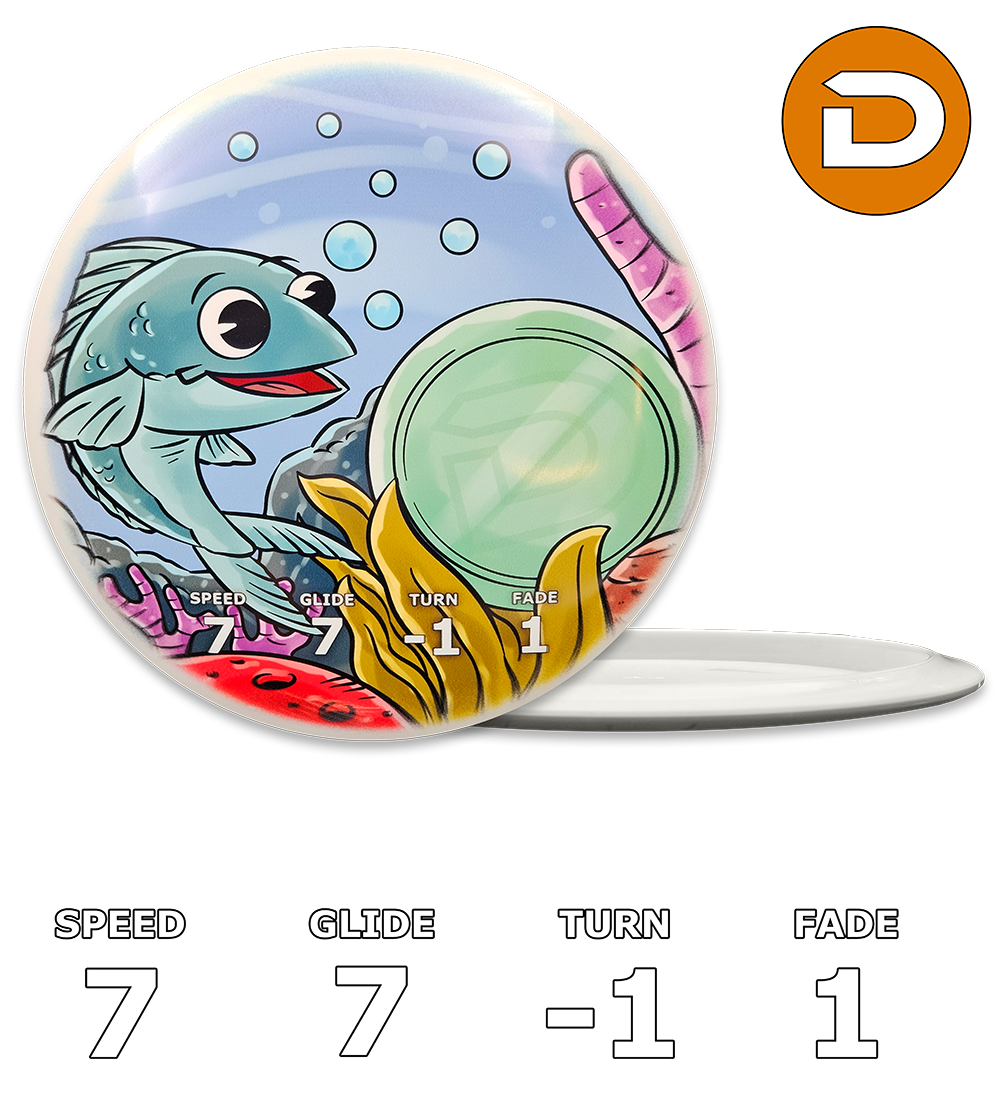 Fisken