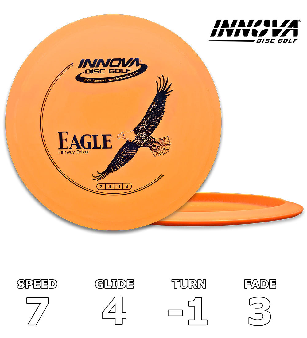 Eagle DX (Retro Stempel)