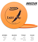 Eagle DX (Retro Stempel)