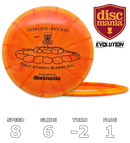 Essence Lux Vapor - Östra Ryd Open 2023