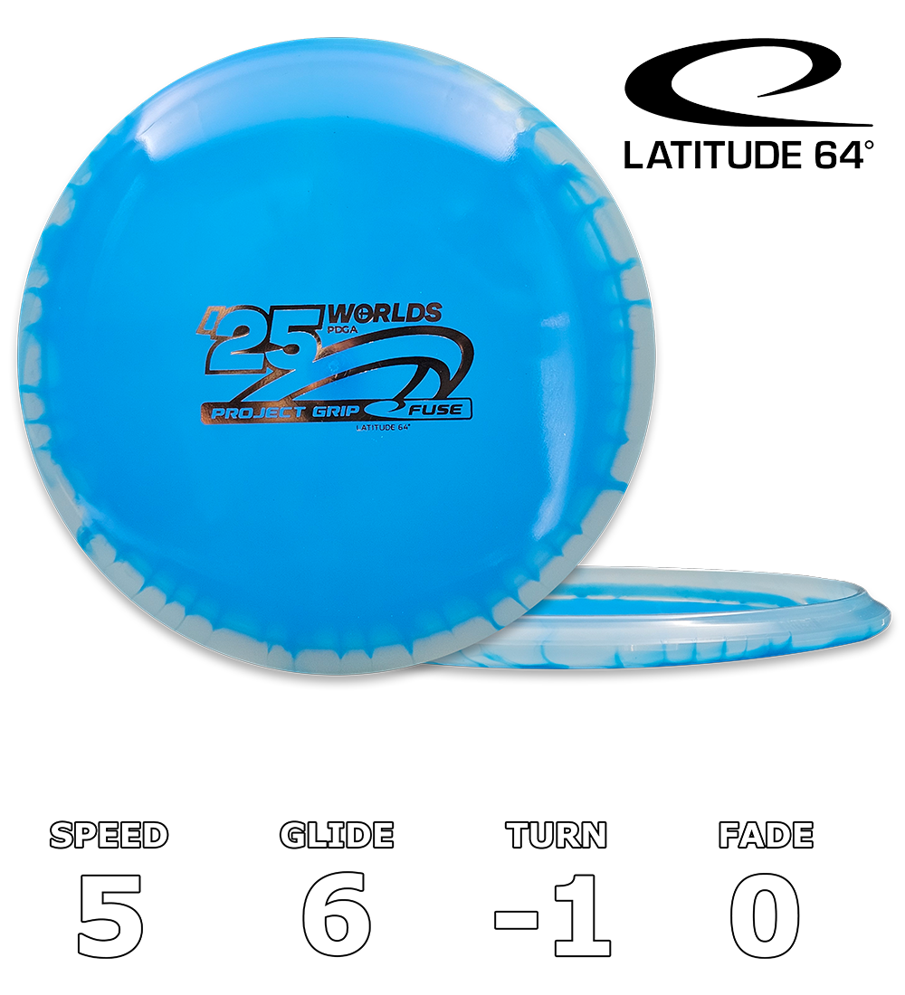 Sikring (Projekt Grip)