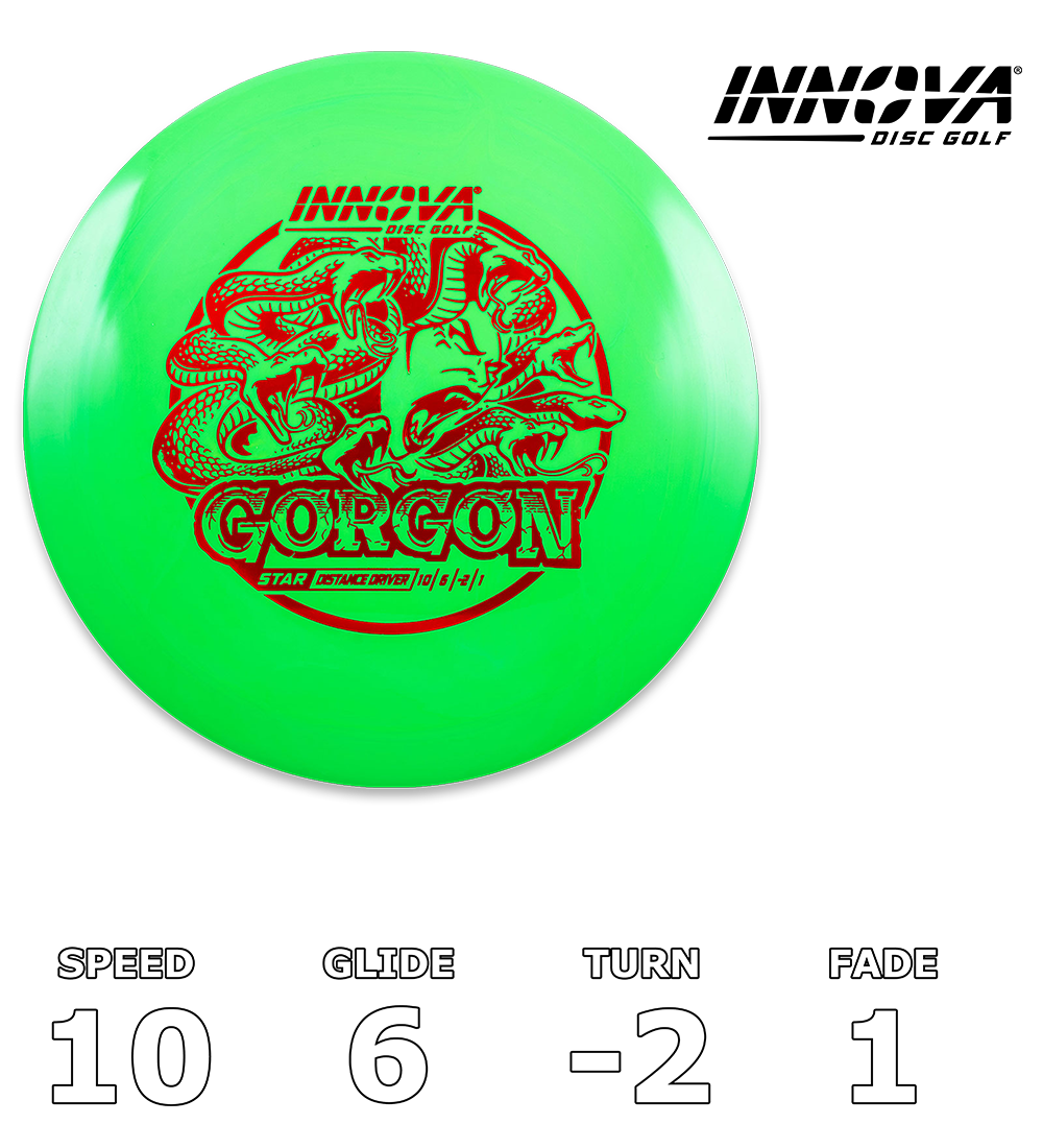 Gorgon-stjernen