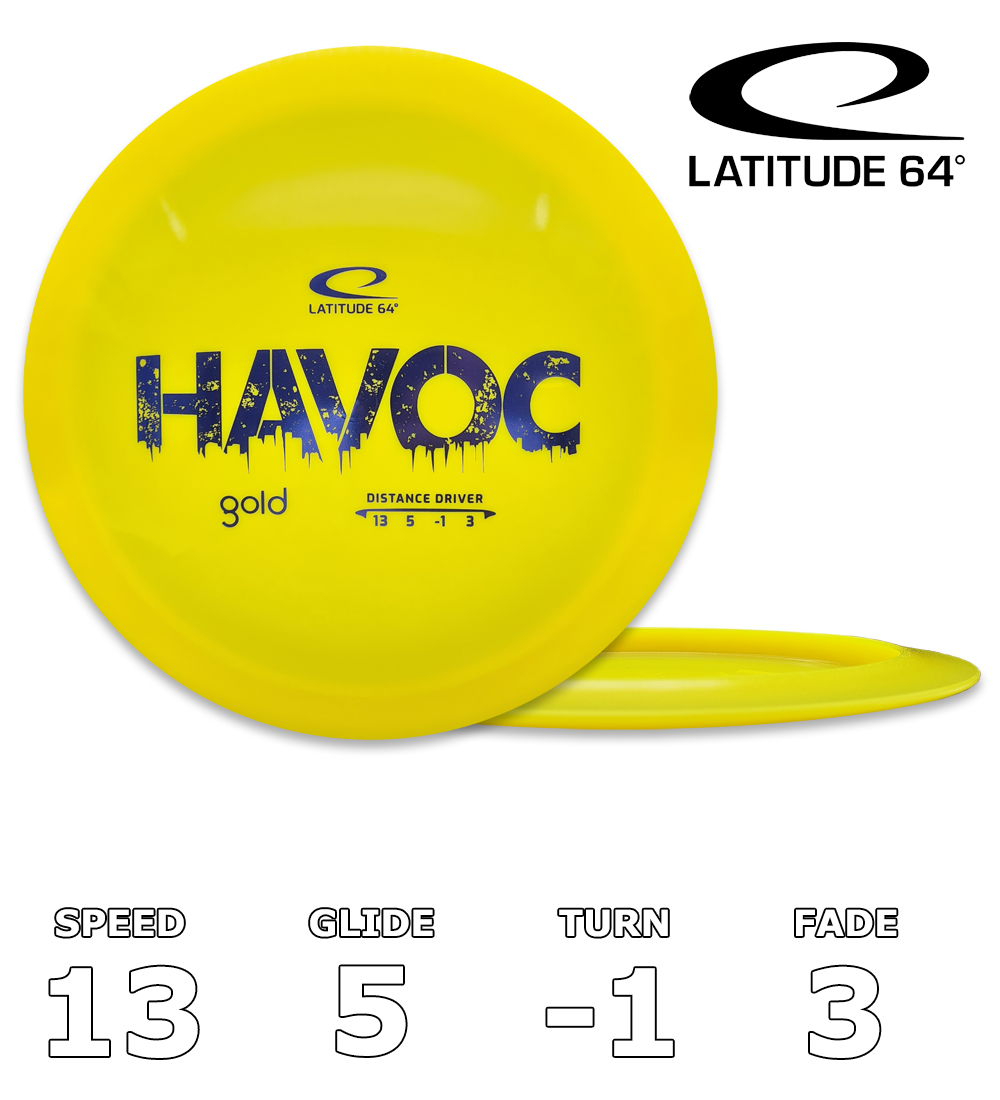 Havoc Gold 