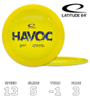 Havoc Gold 