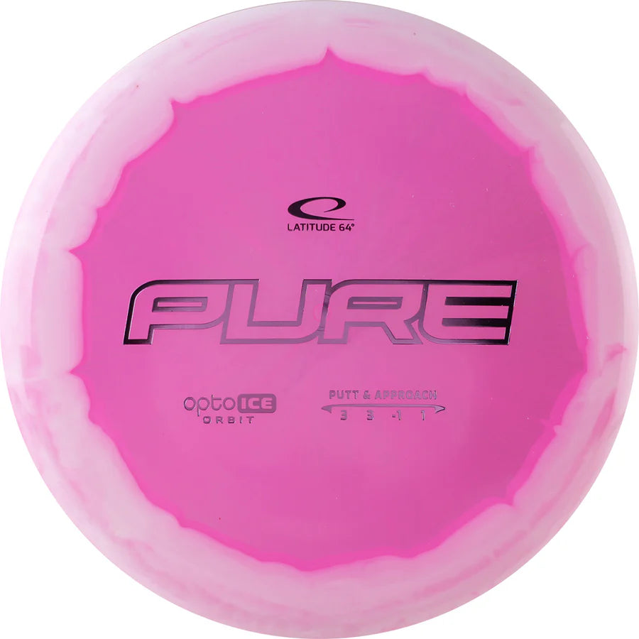 Ren Opto Ice Orbit