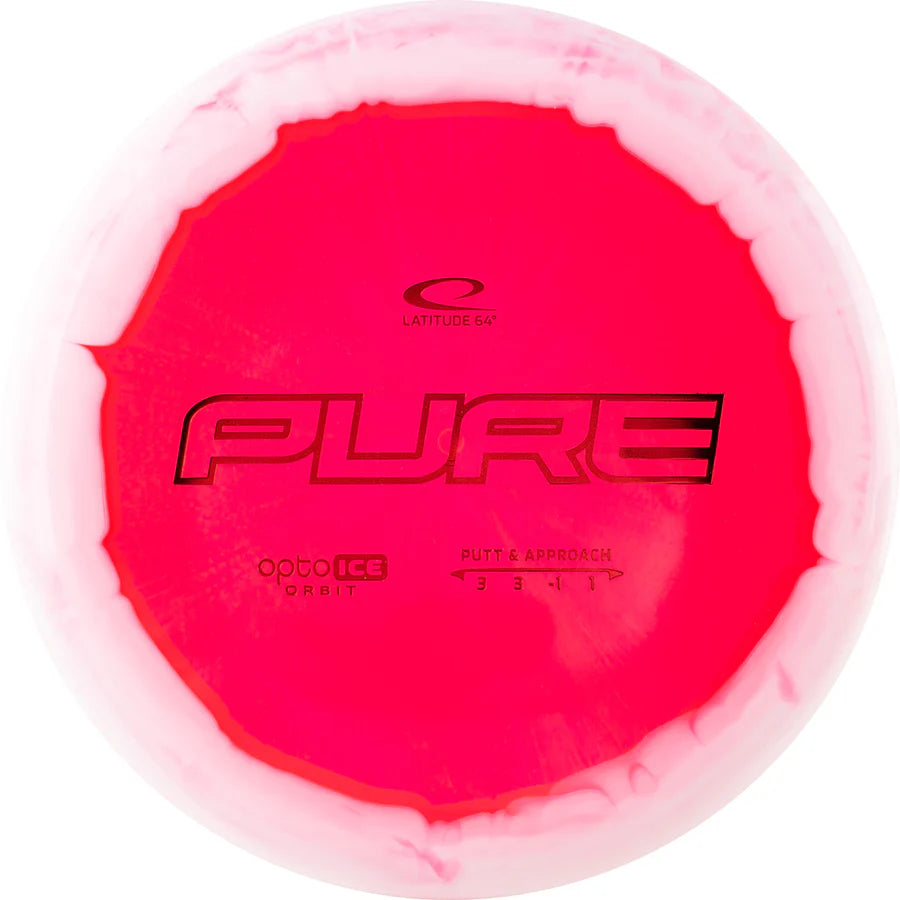 Ren Opto Ice Orbit