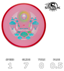 Parachute Proton Soft - MVP Åben