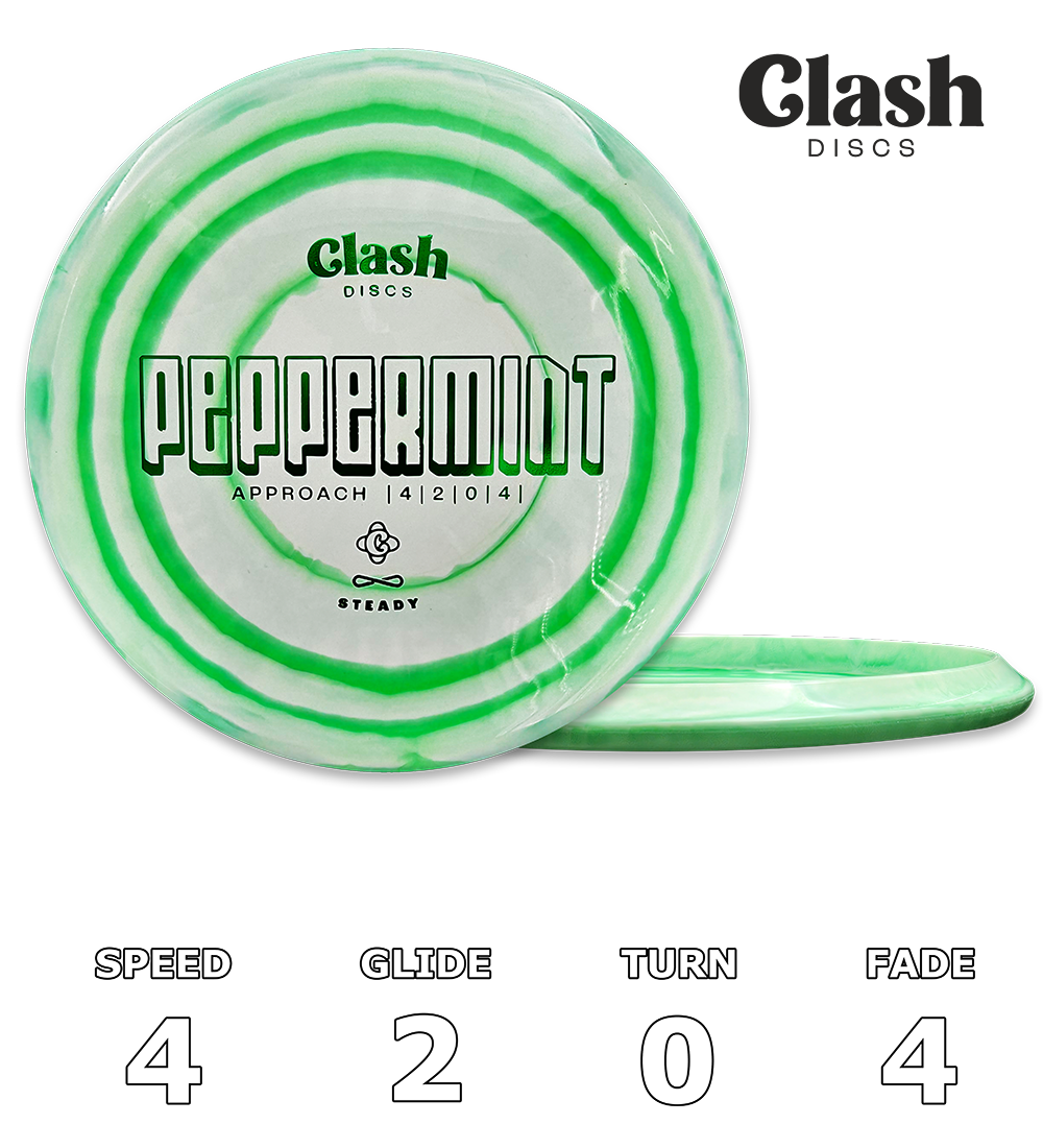 Pebermynte Steady Ring