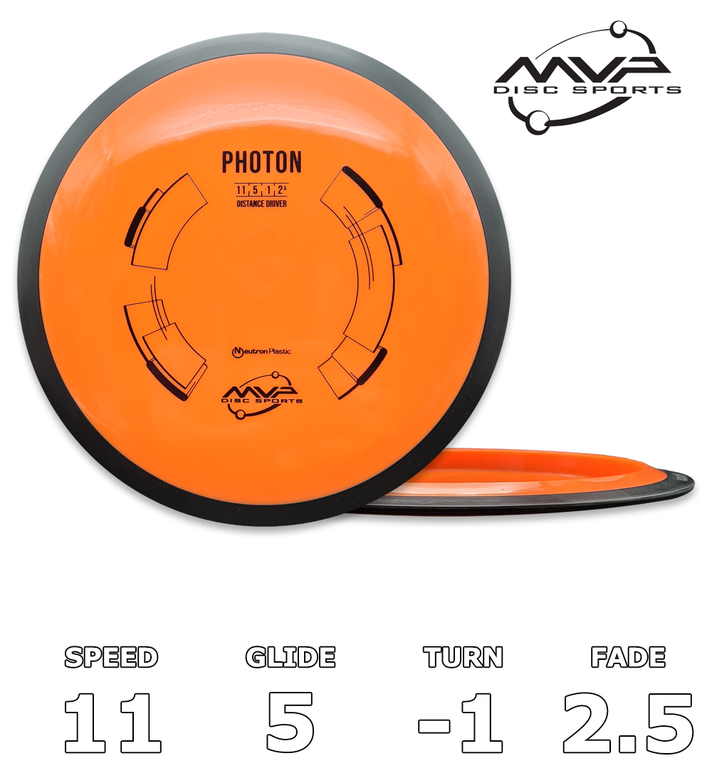 Foton Neutron