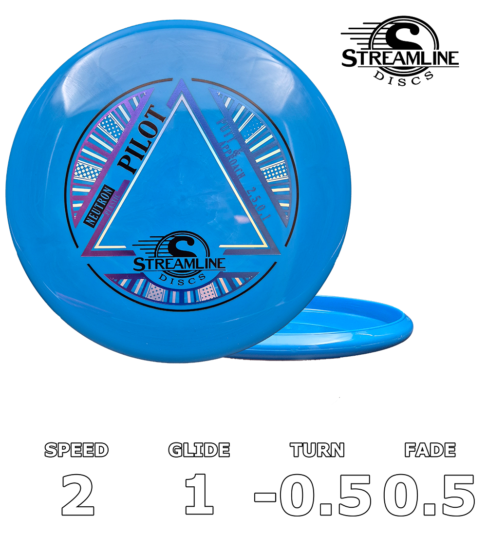 Pilotneutron