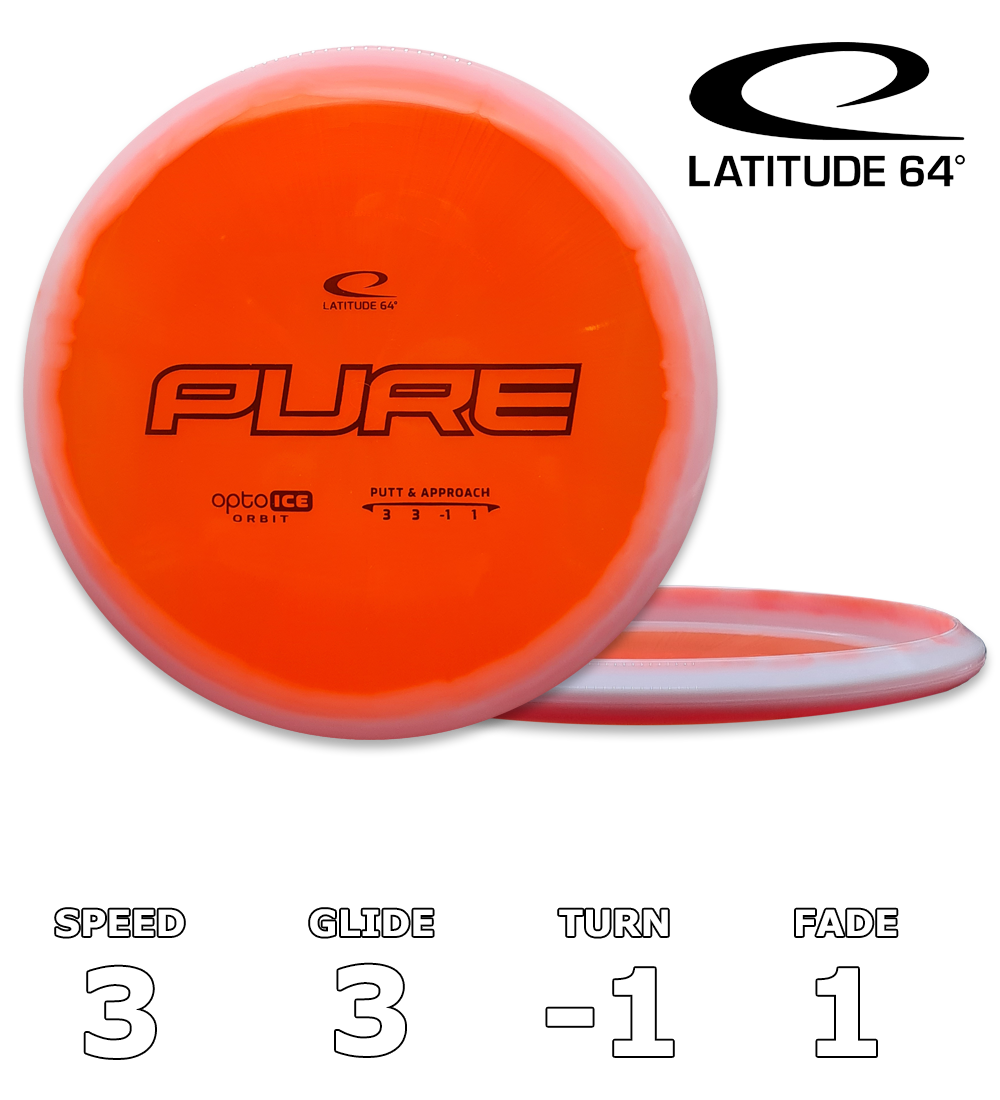Ren Opto Ice Orbit