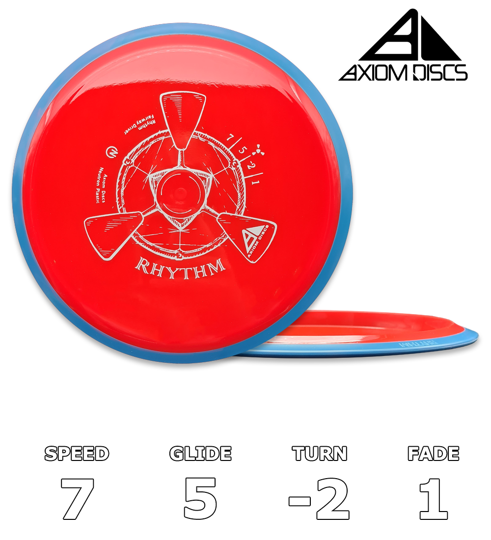 Rytmeneutron
