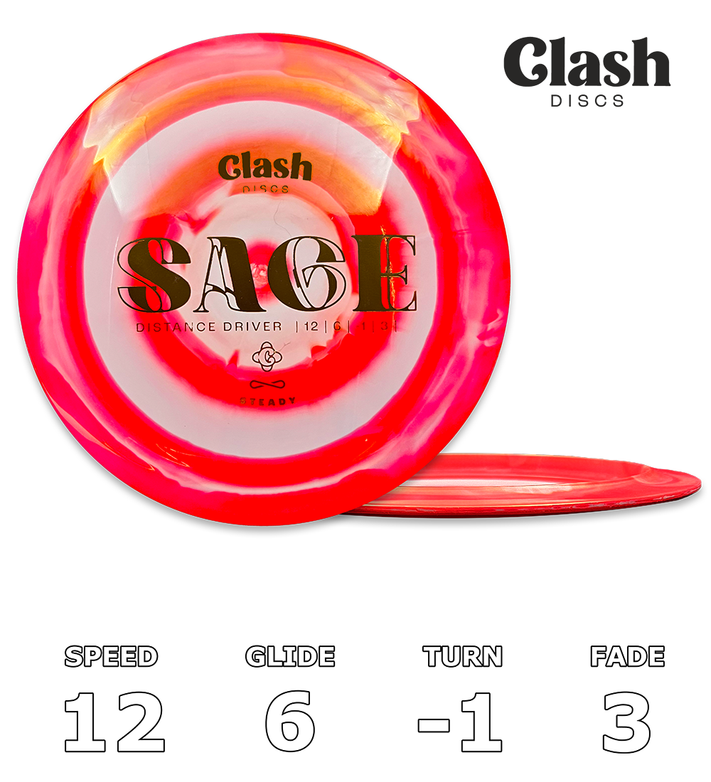 Salvie Stabil Ring