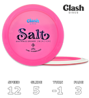 Salttone