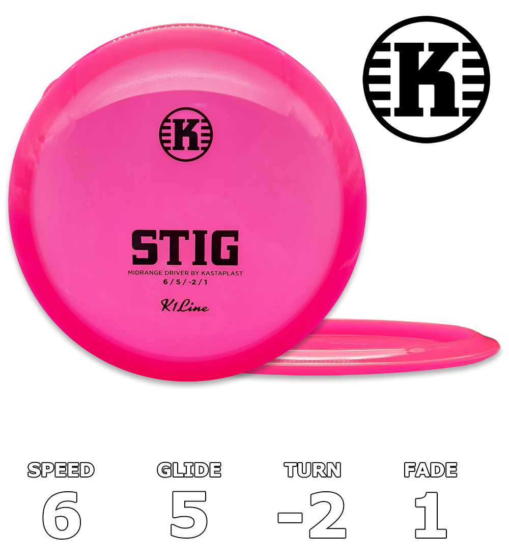 Sti K1