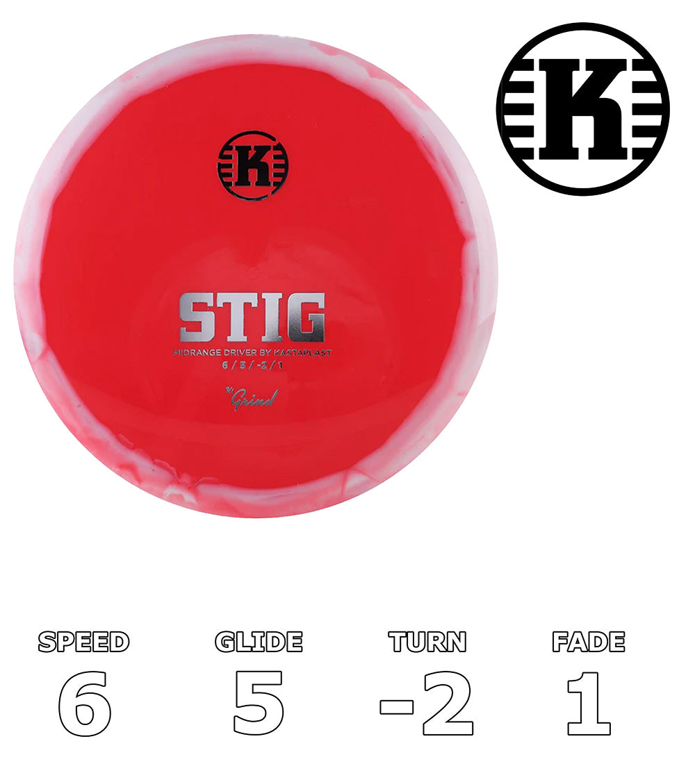 Stig K1-porten