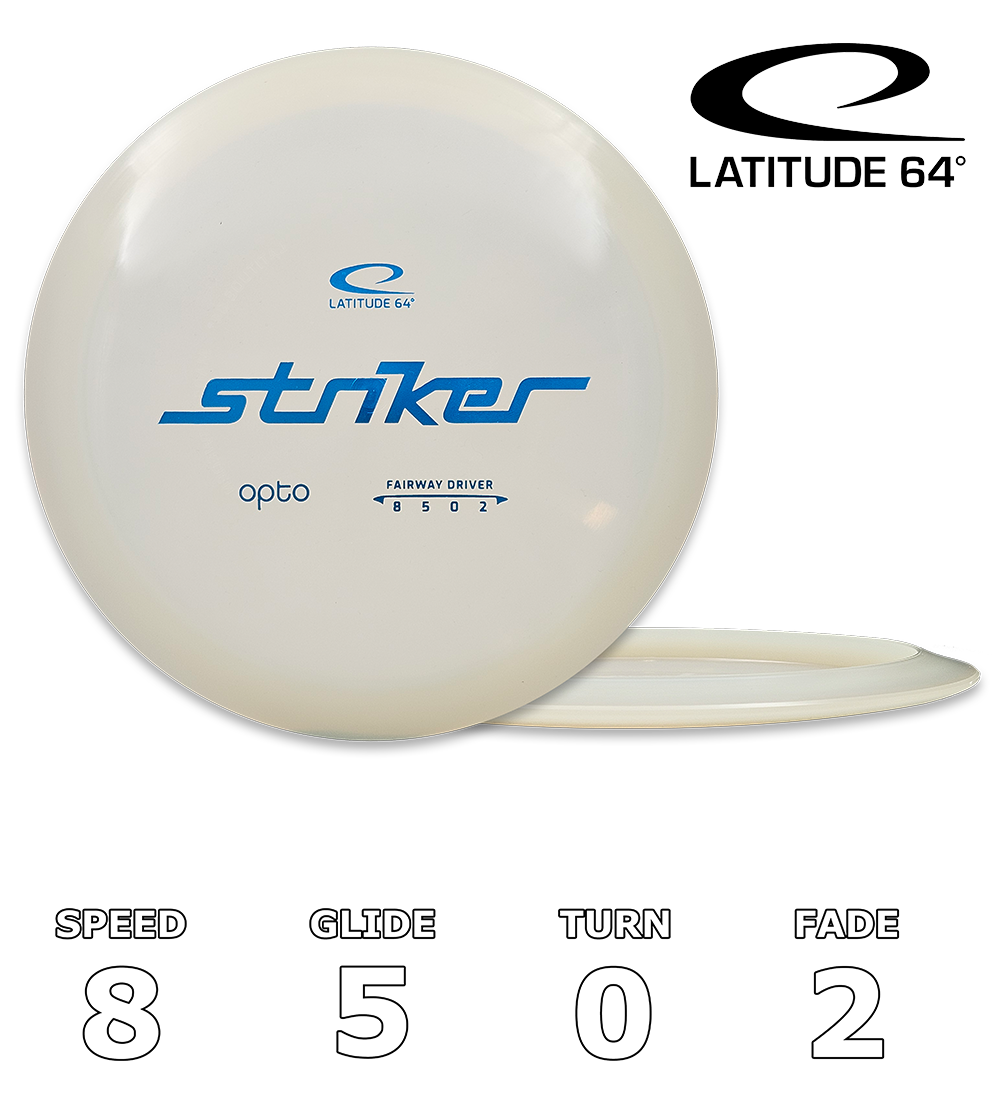 Angriber Opto